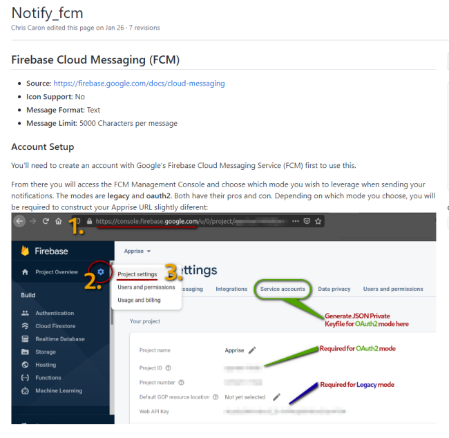 Fcm FCM – (Google) Firebase Cloud Messaging – Getkuma